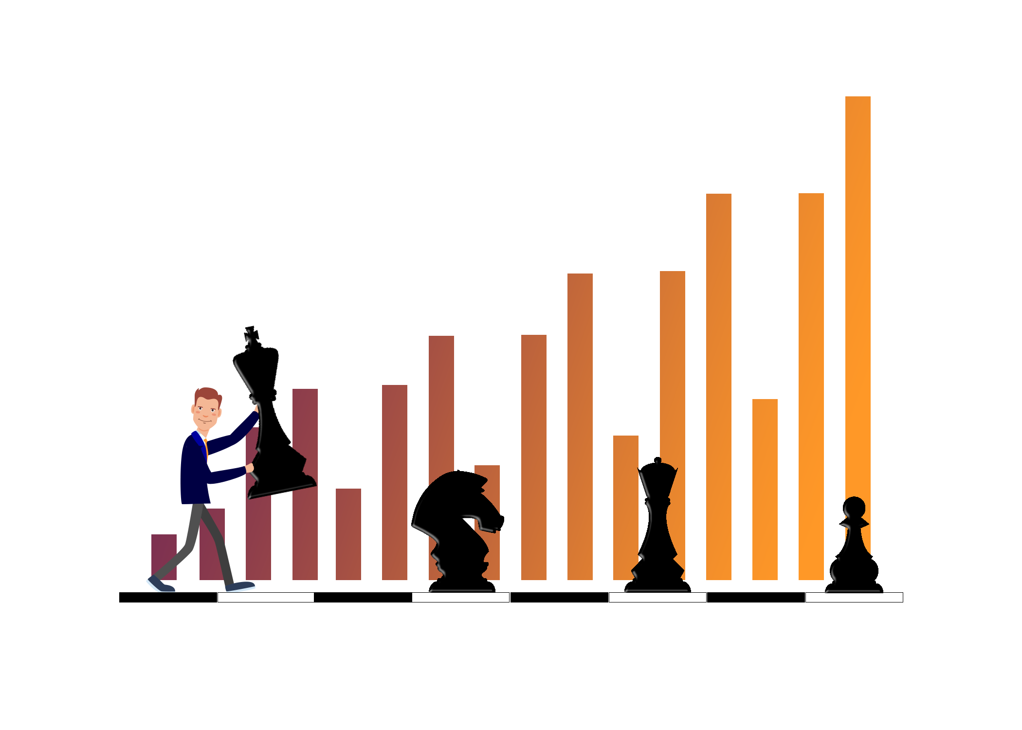 First-move advantage in chess - Wikipedia